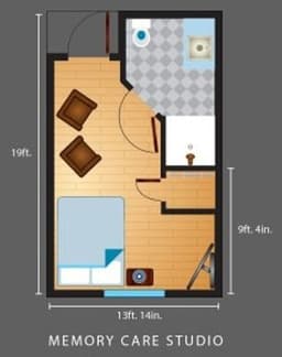 Homeplace of Henderson - Gallery Image 6